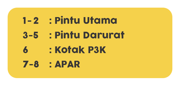 Jalur Evakuasi