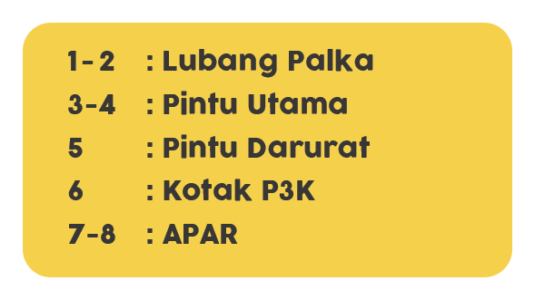 Jalur Evakuasi