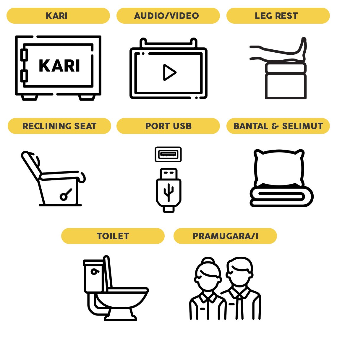 Fasilitas